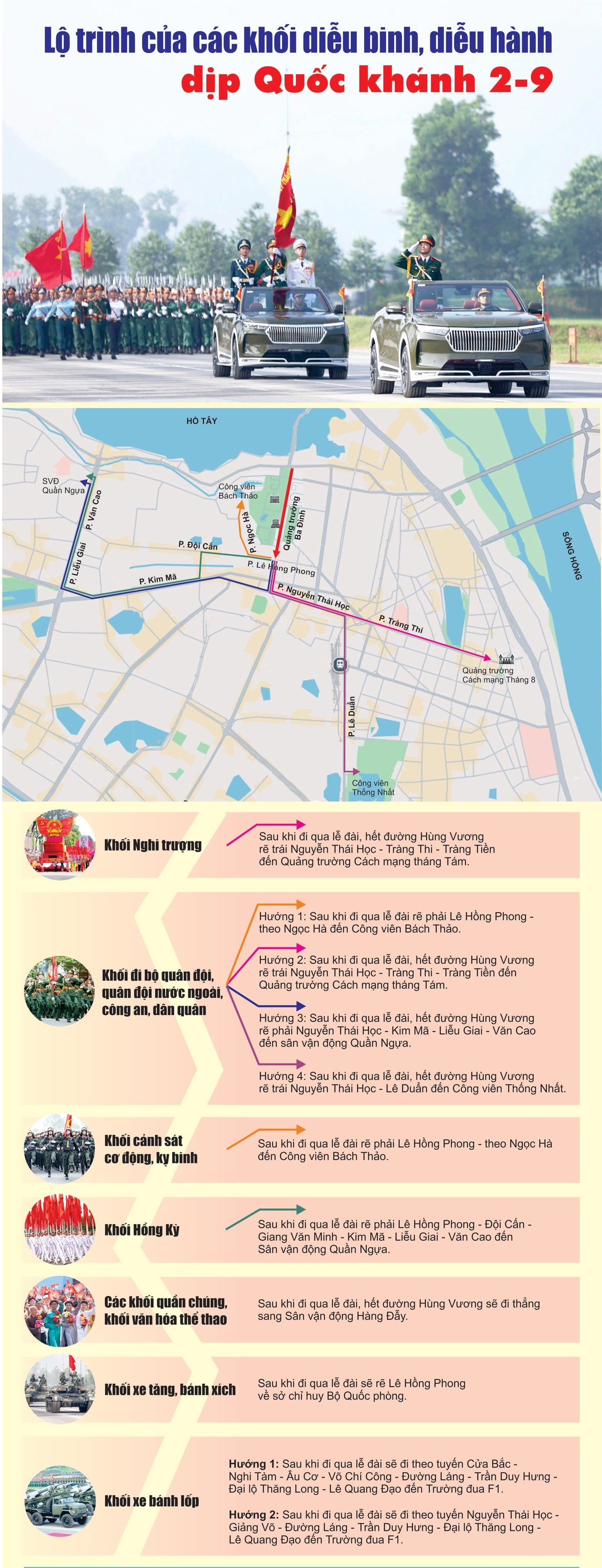 Lộ trình của các khối diễu binh, diễu hành A80