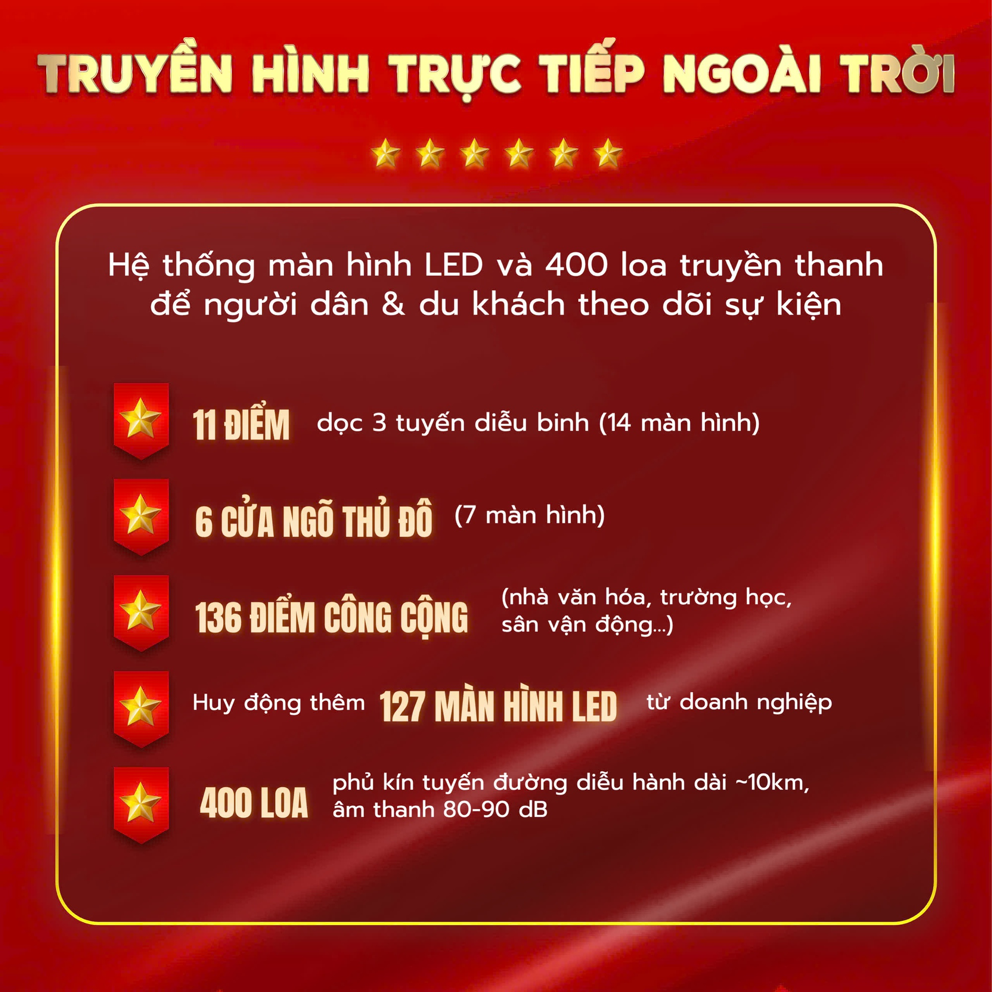 Lịch trình chi tiết lễ diễu binh Quốc khánh 2/9 tại Hà Nội