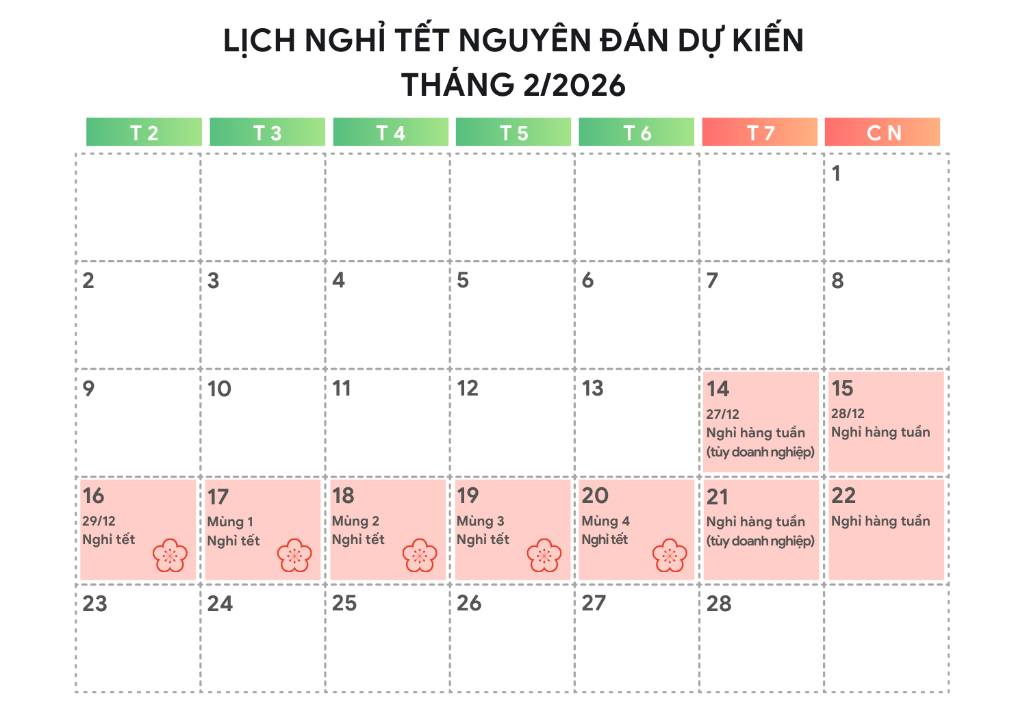 Lịch nghỉ Tết 2026 và tuyến bay phổ biến vé máy bay Tết.
