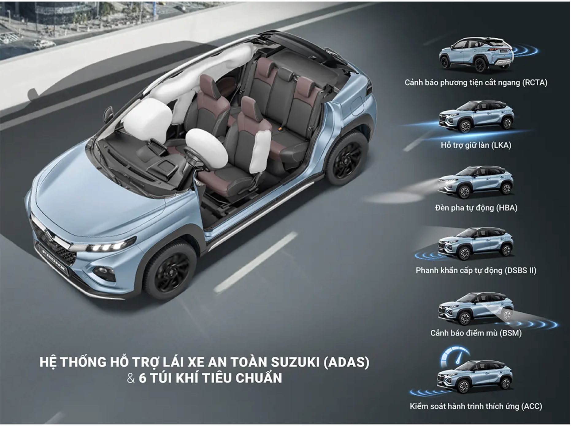 Fronx được trang bị hệ thống an toàn khá đầy đủ