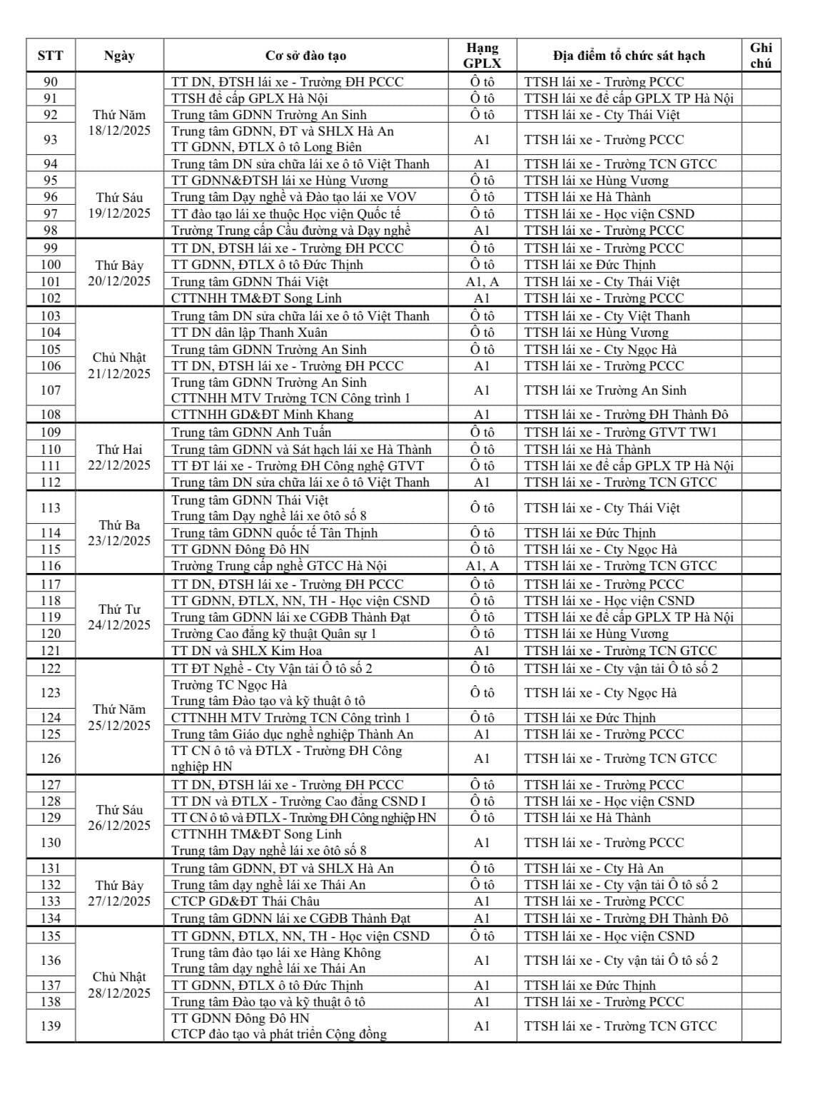 Lịch Thi Sát Hạch Giấy Phép Lái Xe Hà Nội Tháng 12/2025 Chi Tiết