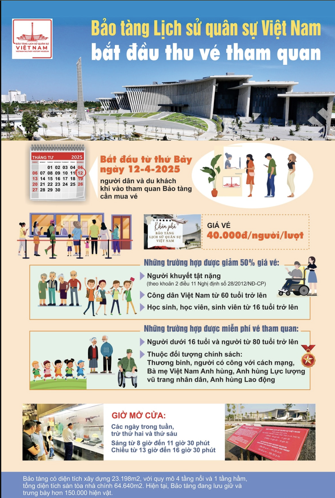 Giá Vé Bảo Tàng Lịch Sử Quân Sự Việt Nam Mới Nhất 2026