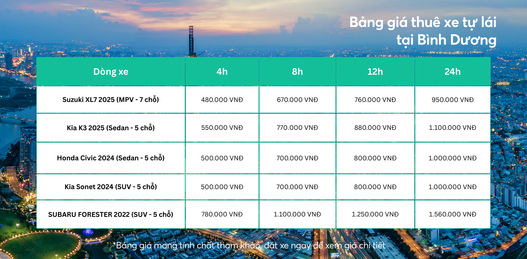 Bảng giá thuê xe tự lái Bình Dương 2026