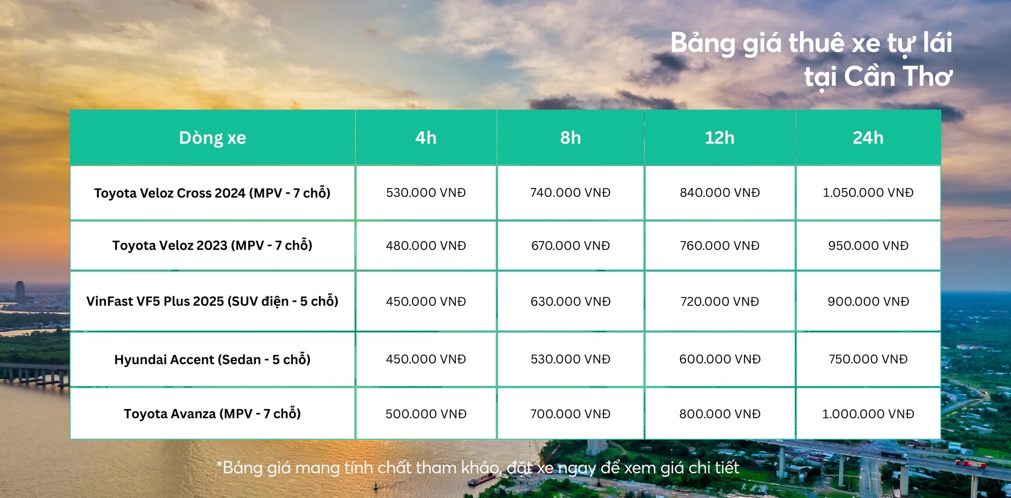 Bảng giá thuê xe tự lái Cần Thơ 2026
