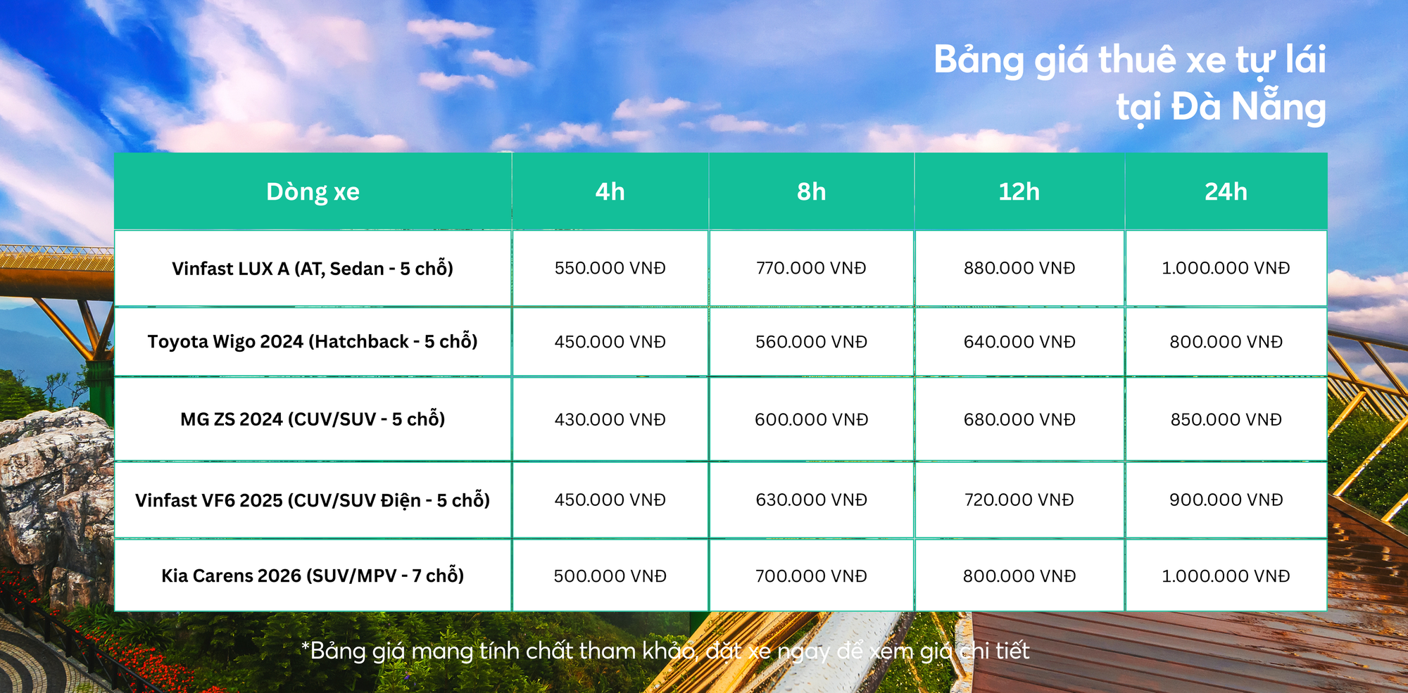 Bảng giá thuê xe tự lái Đà Nẵng 2026
