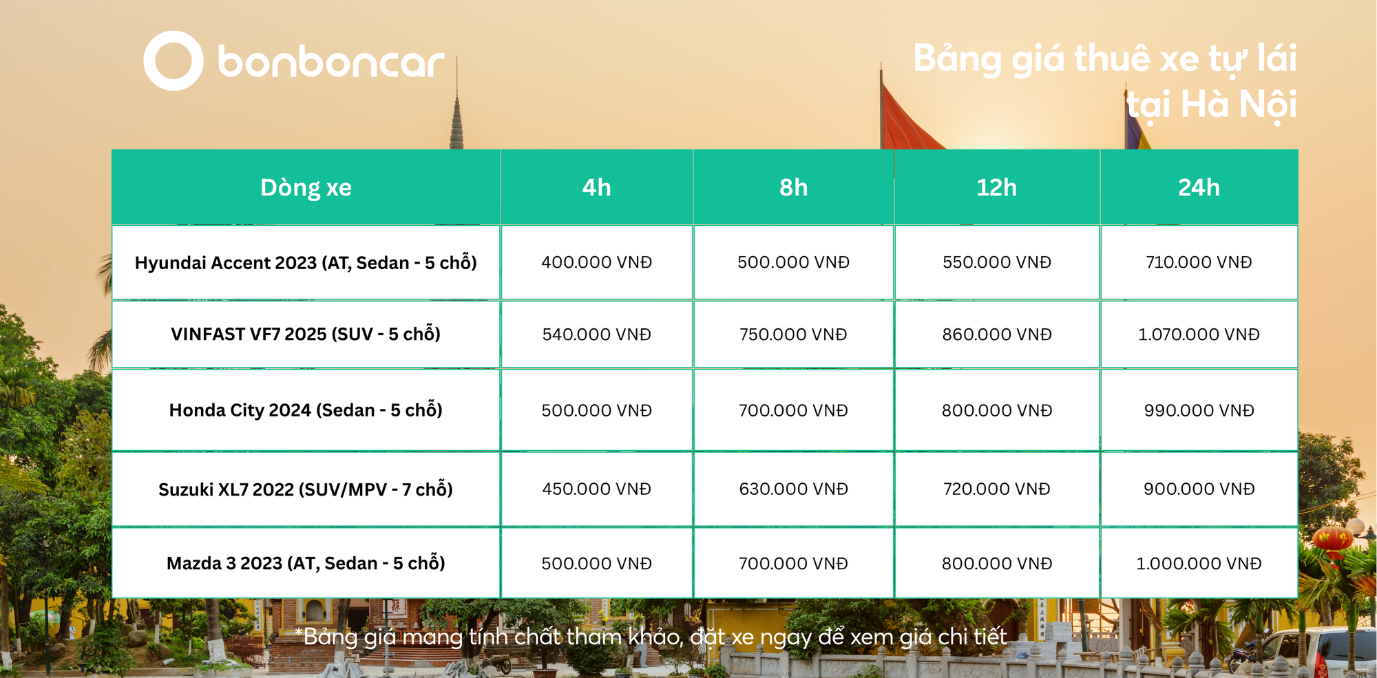 Bảng giá thuê xe tự lái Hà Nội 2026
