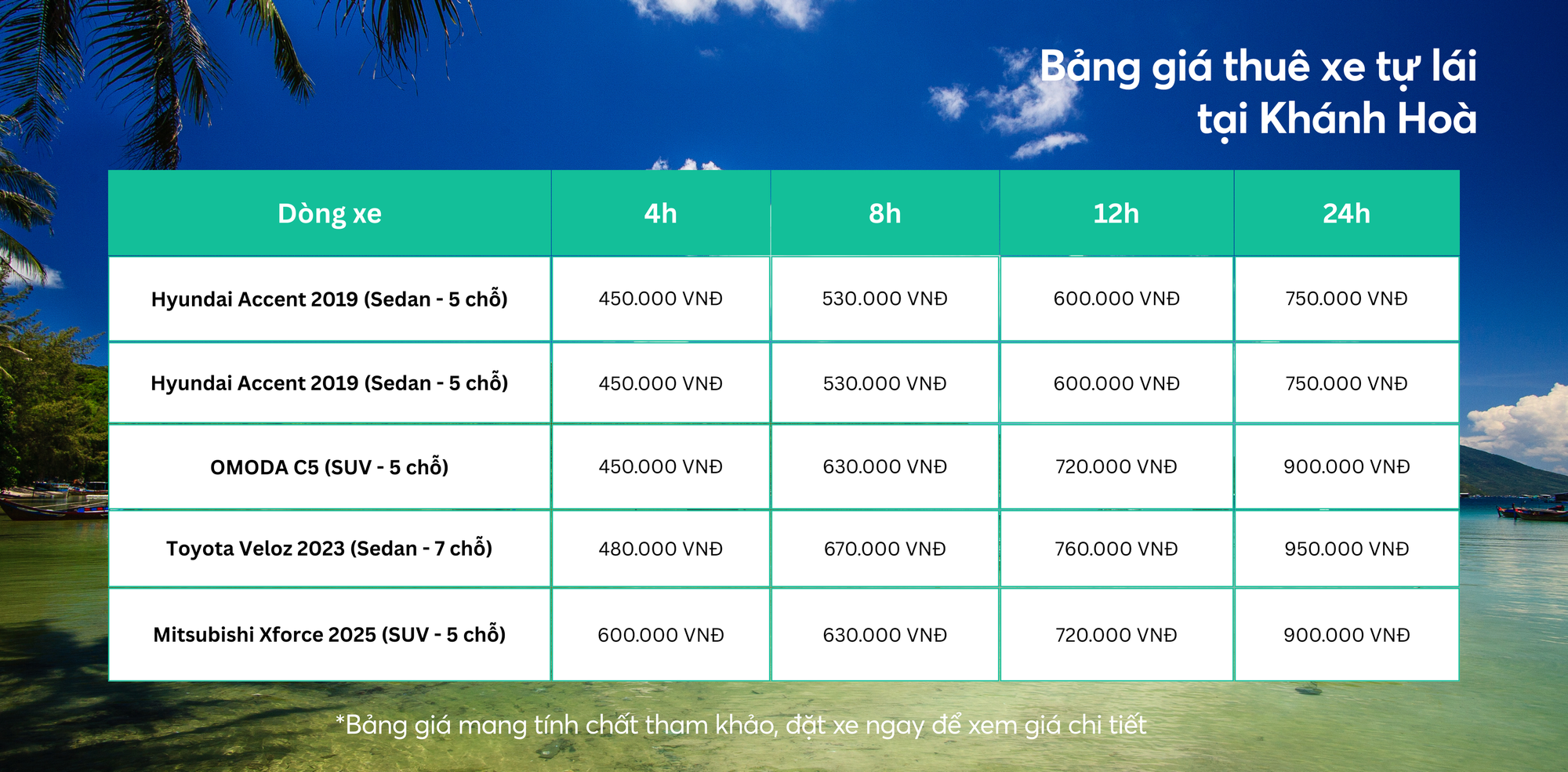 Bảng giá thuê xe tự lái Khánh Hoà 2026