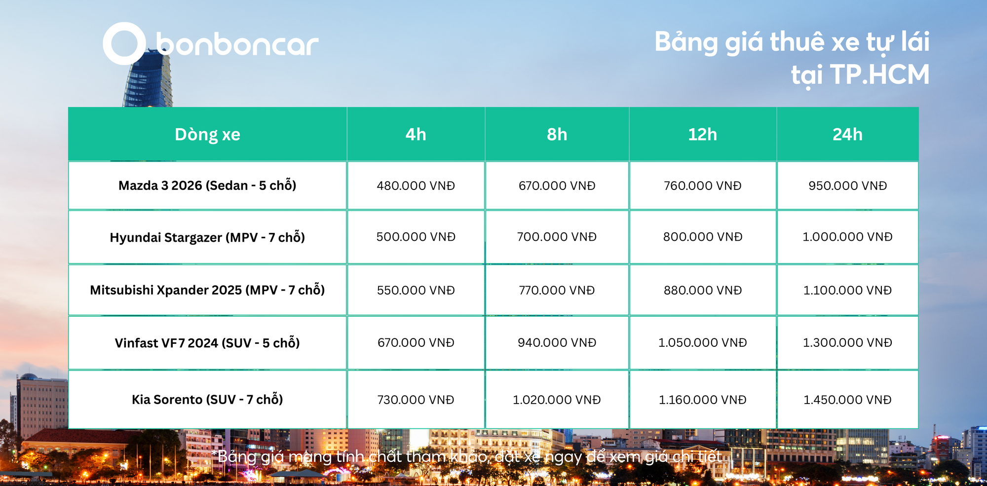 Bảng giá thuê xe tự lái TP.HCM 2026