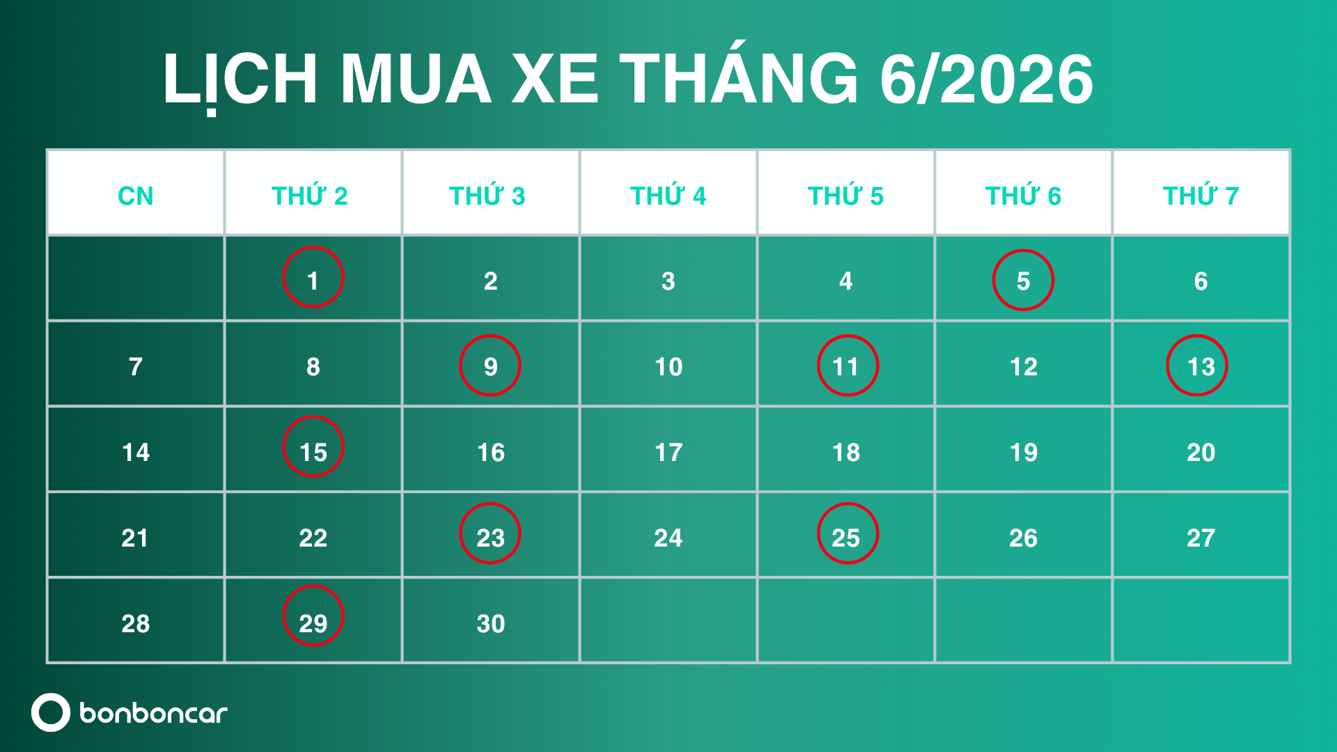 Danh Sách Lịch Ngày Tốt Mua Xe Tháng 6 Năm 2026