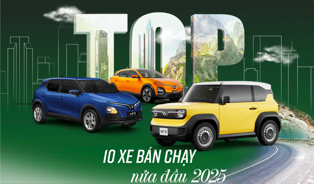 Top 10 Ô Tô Bán Chạy Nhất Việt Nam Nửa Đầu 2025: VinFast VF 3, Mitsubishi Xpander, Ford Ranger Dẫn Đầu post image