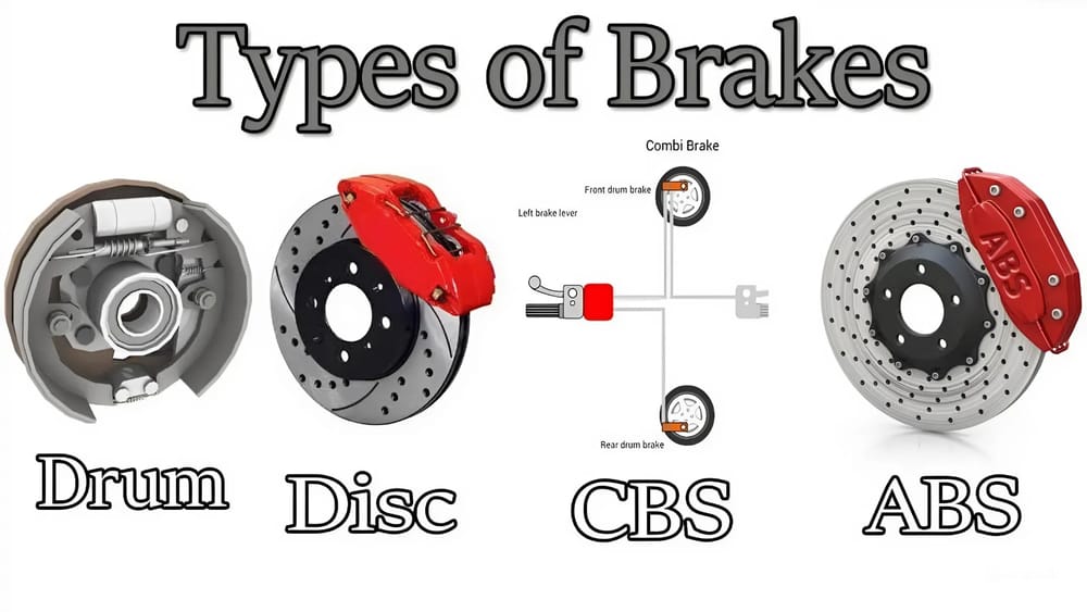 Brake Là Gì? Cấu Tạo, Vai Trò và Các Lỗi Phanh Ô Tô Phổ Biến Cần Biết post image