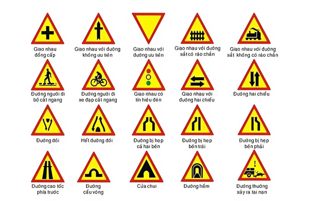 Tổng Hợp 20 Loại Biển Báo Giao Thông Hình Tam Giác Tài Xế Nhất Định Phải Nhớ