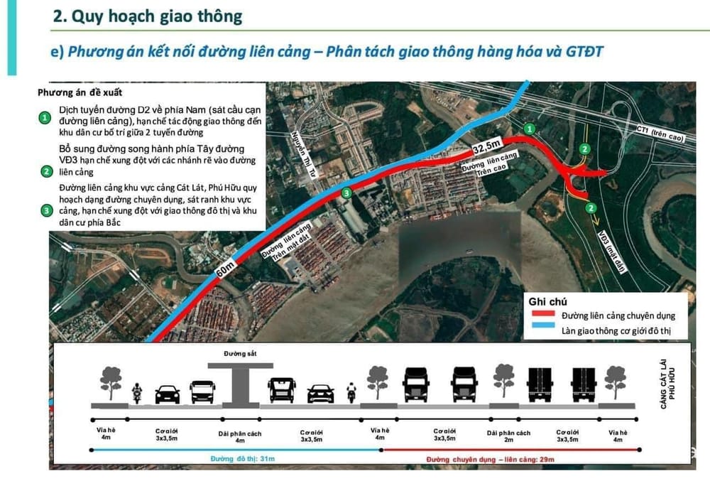 TP HCM đề xuất tuyến đường 8.800 tỷ nối cảng Cát Lái – Vành đai 3