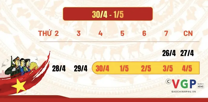 Cập Nhật Lịch Nghỉ Lễ 30/4 - 1/5 Năm 2025: Bạn Được Nghỉ Bao Nhiêu Ngày Liên Tục?