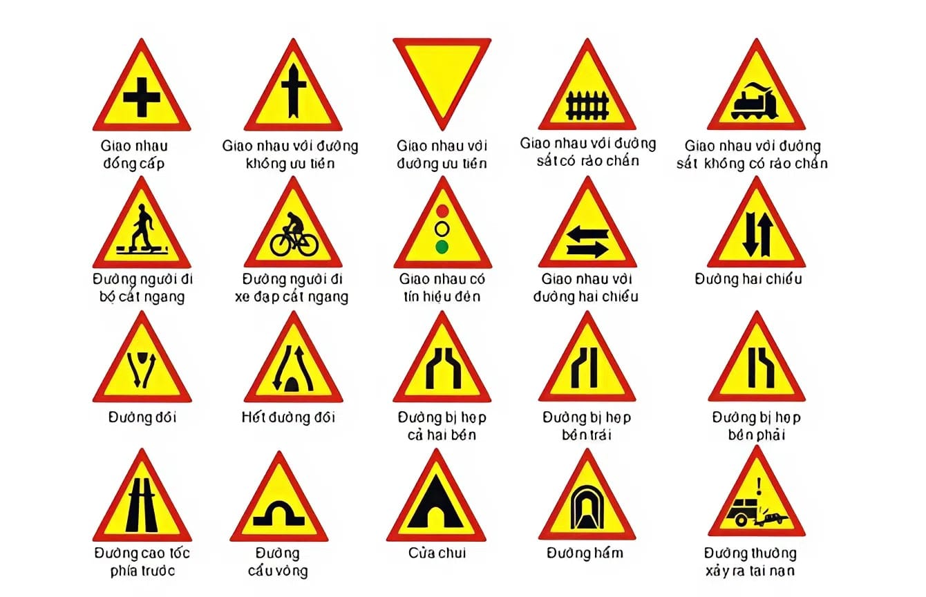 Tổng Hợp 20 Loại Biển Báo Giao Thông Hình Tam Giác Tài Xế Nhất Định Phải Nhớ